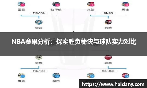 NBA赛果分析：探索胜负秘诀与球队实力对比