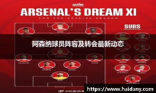 阿森纳球员阵容及转会最新动态
